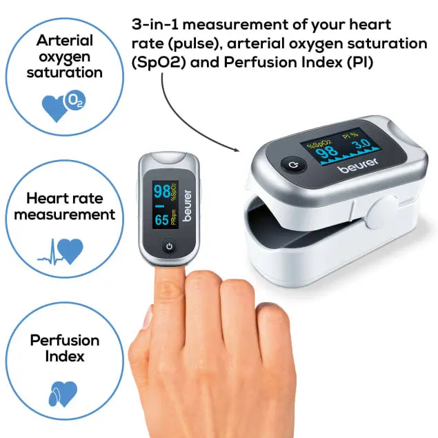 Beurer PO 40 Pulse Oximeter