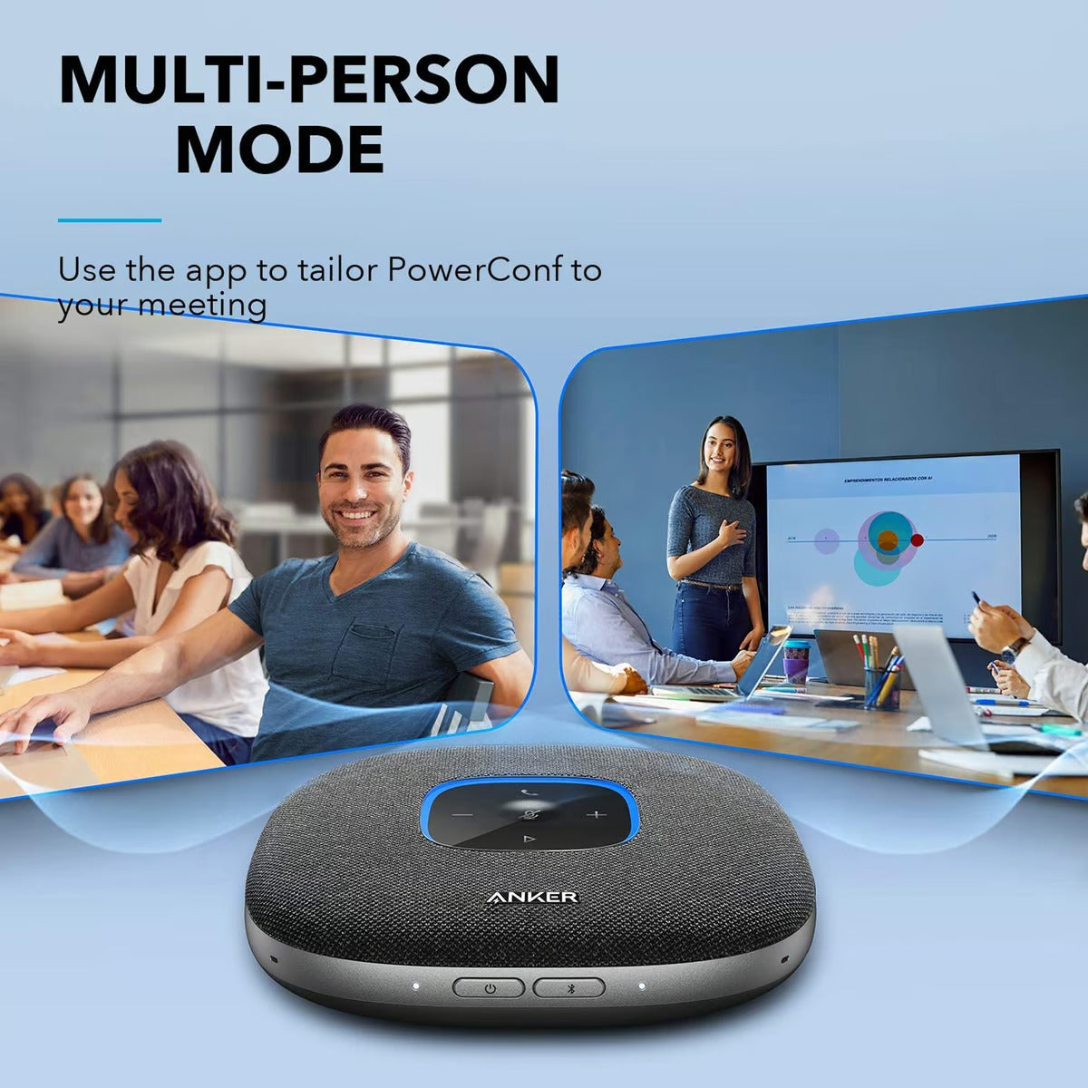 Anker PowerConf S3 Bluetooth Speakerphone