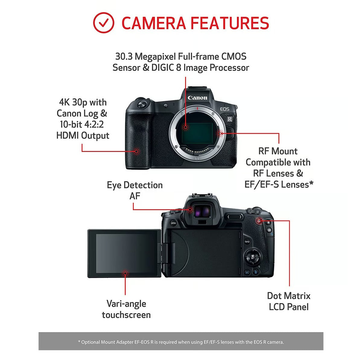 طقم عدسات Canon Mirrorless EOS R RF24-105mm STM