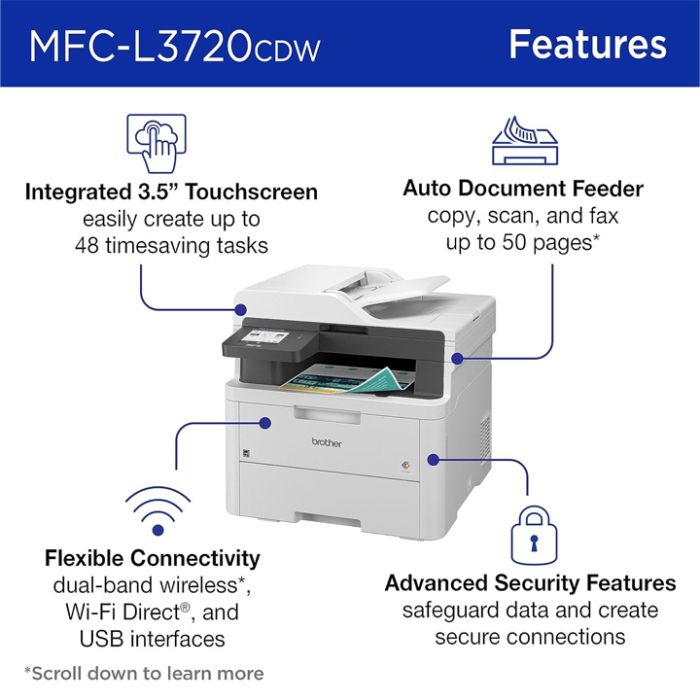 BROTHER COLOR LED ALL-IN-ONE LASER PRINTER (MFC-L3720CDW)