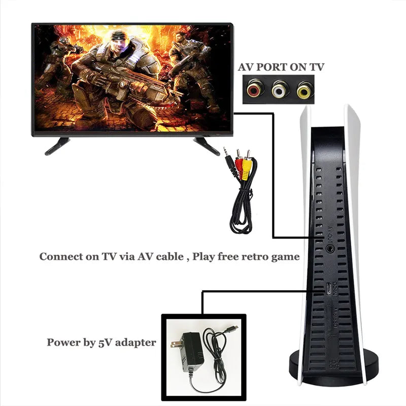 GS5 Game Station P5 8-bit TV Console With 200 Classic Games