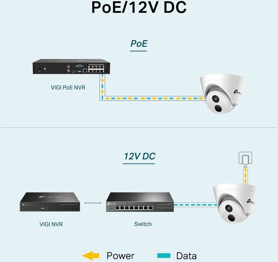 TP-Link VIGI 3MP IR Turret Network Camera VIGI C430I-2.8mm