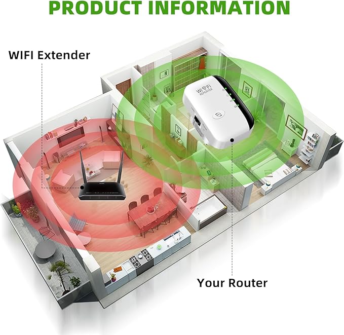 موسع نطاق WiFi، أحدث مكرر وإشارة WiFi لعام 2023 يمكنه تغطية مساحة تصل إلى 8470 قدمًا مربعًا