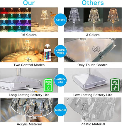 Crystal Table Lamp - Battery Lamps RGB 16Color Changing Crystal Lamp