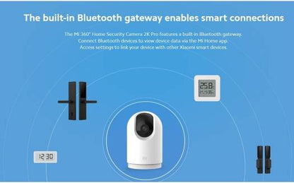 Xiaomi Mi 360° Home Security Camera MJSXJ06CM