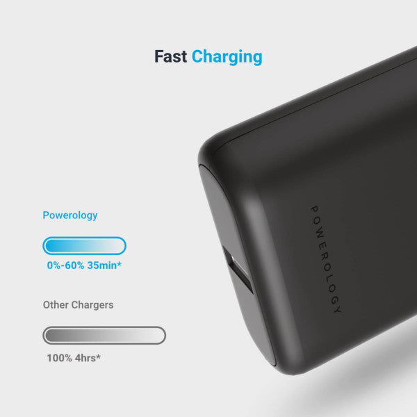 Powerology Ultra-Compact Power Bank 20000Mah Pd 30W