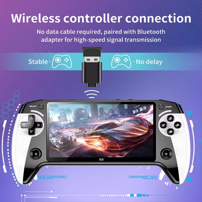 X9 Handheld Game Console With 5.5in Screen Portable Video Games 1500mAh Chargeable Battery Game Controller