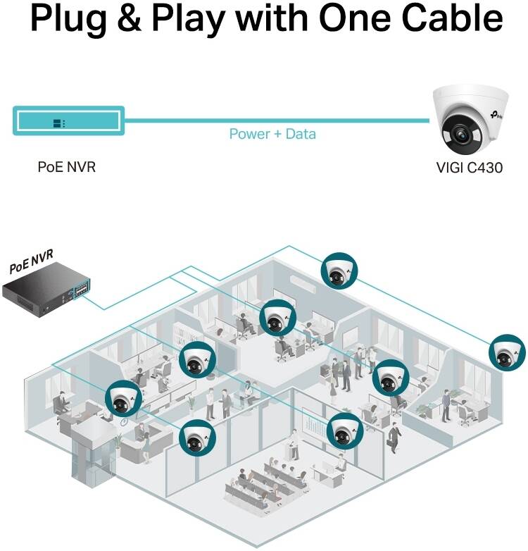 TP-Link VIGI 3MP Full-Color Turret Network Camera