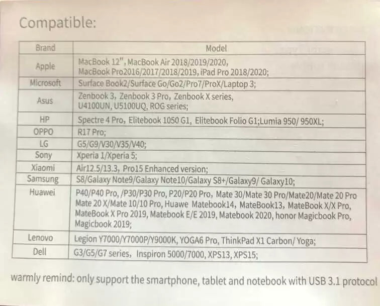 GO des GD-6830 Type-C to HDTV 6 in 1 converter adapter